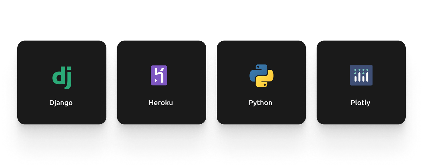 tech stack